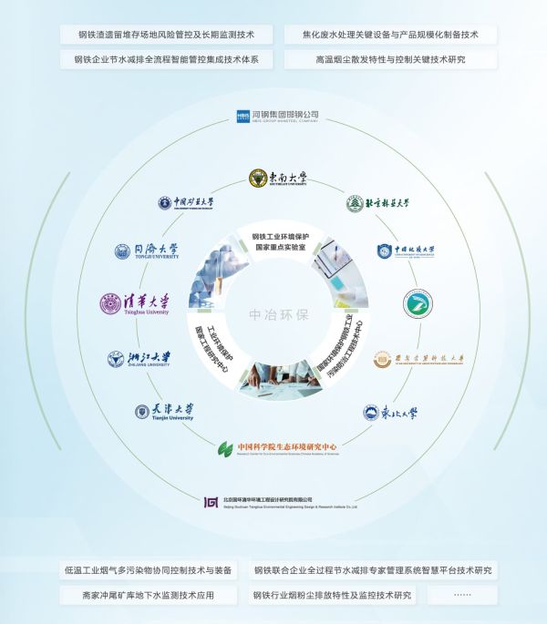 未標題-1